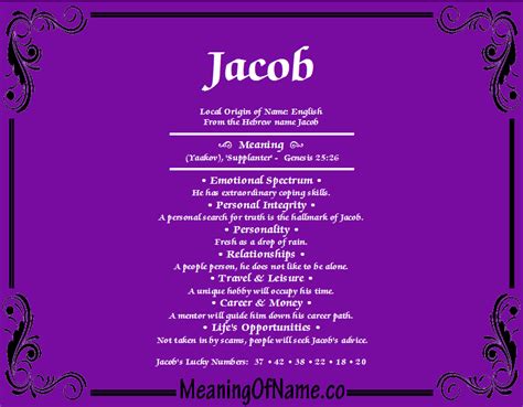 is jacob a jewish name.